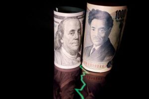 Dollar gains on rate outlook, yen weakens for third day